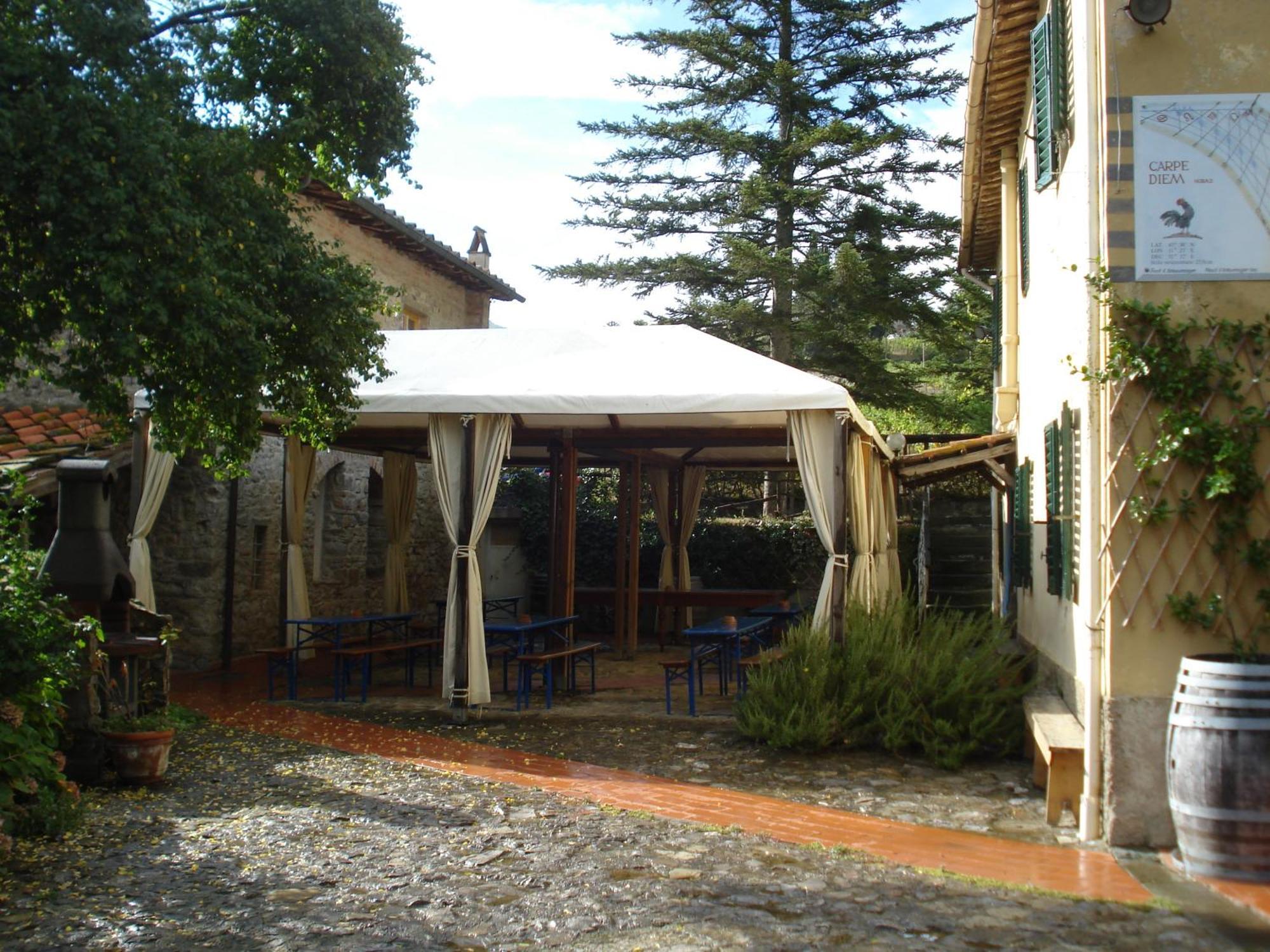 Villa Buonasera Agriturismo غريفي ان شنتي المظهر الخارجي الصورة